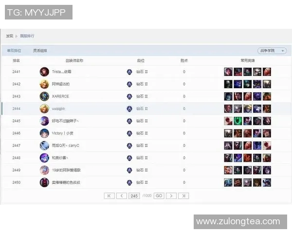 新手玩家必看英雄联盟入门攻略全方位状态解析与实用技巧分享